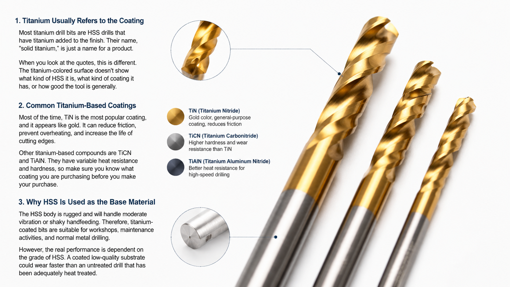 What Are Titanium Drill Bits